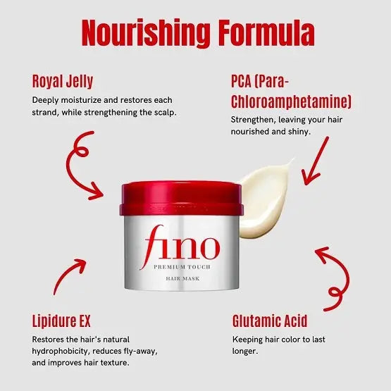 Shiseido – Fino Premium Touch Hair Mask 230g Brands You Love Pakistan