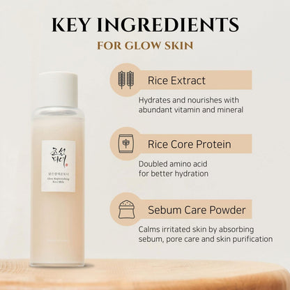 Beauty Of Joseon Glow Replenishing Rice Milk 150ml - BeautyLabel