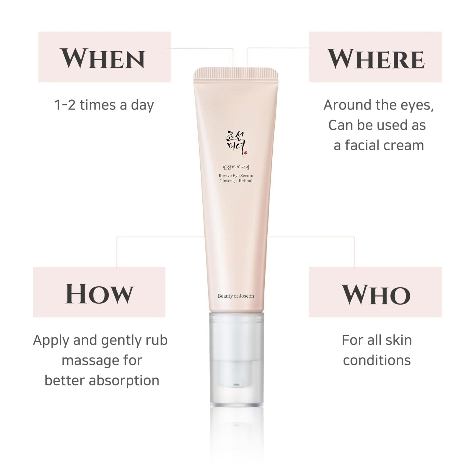 Beauty Of Joseon Revive Eye Serum Ginseng + Retinal 30ml - BeautyLabel
