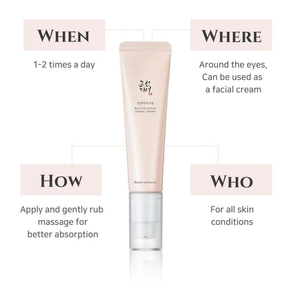 Beauty Of Joseon Revive Eye Serum Ginseng + Retinal 30ml - BeautyLabel