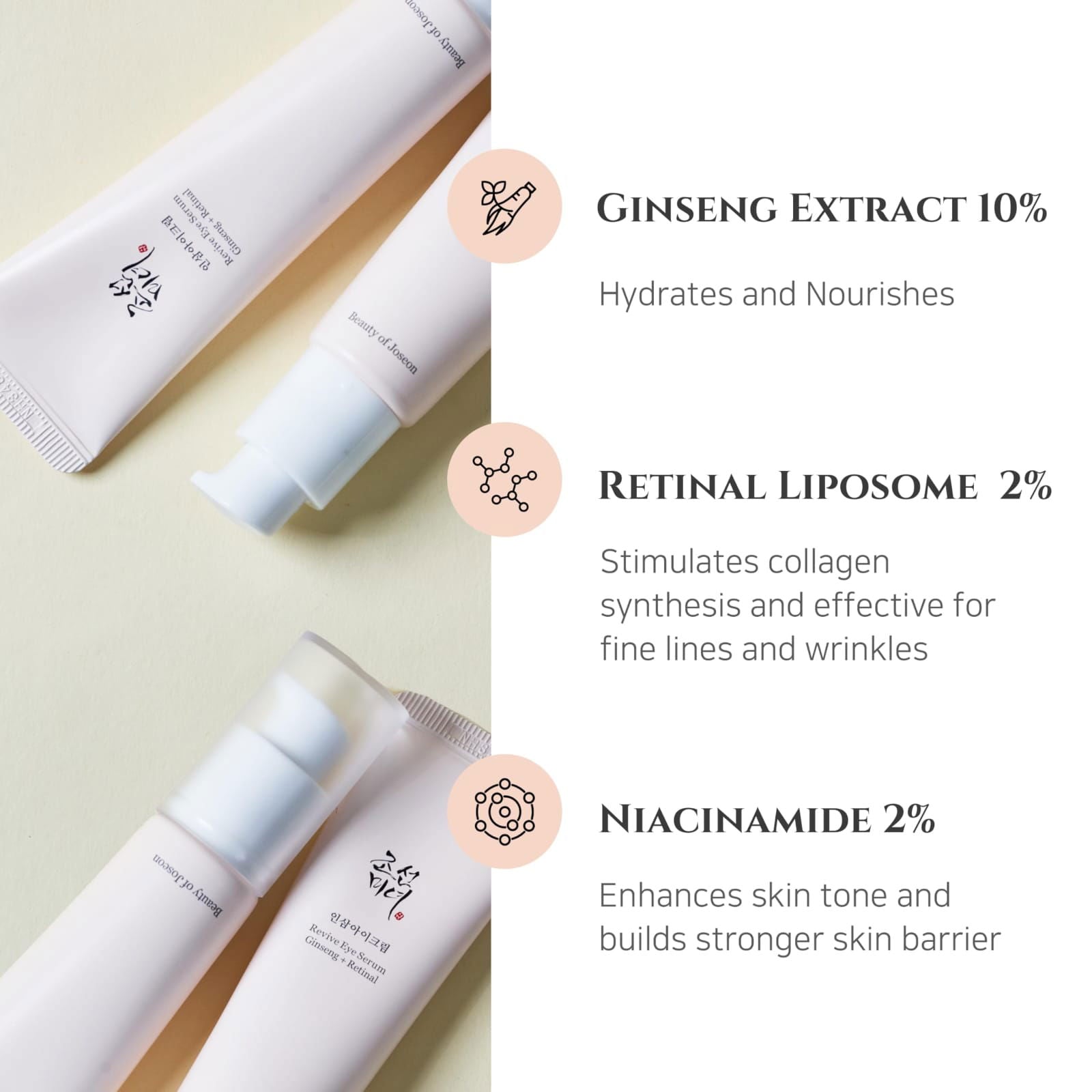 Beauty Of Joseon Revive Eye Serum Ginseng + Retinal 30ml - BeautyLabel