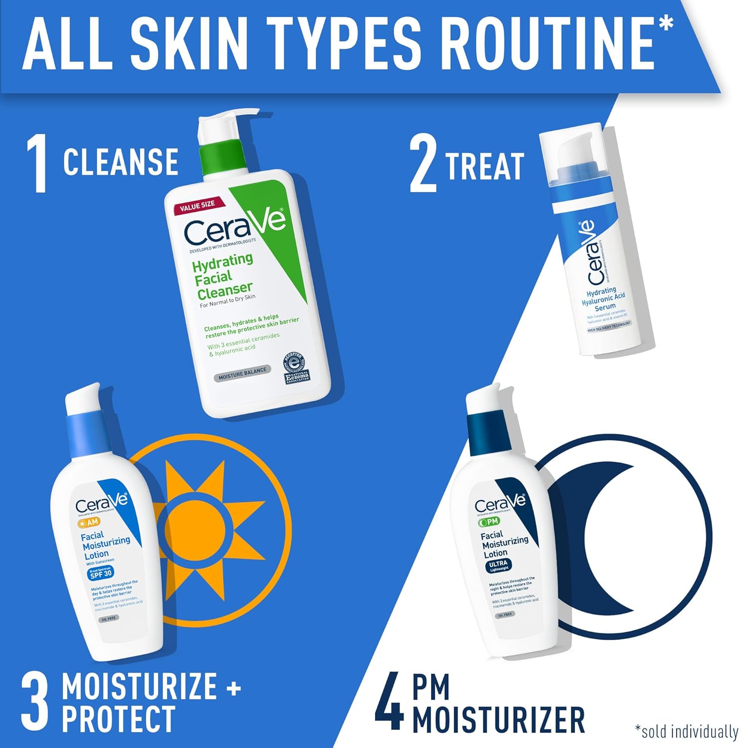 CeraVe AM Facial Moisturizing Lotion SPF 30 | 89ML - BeautyLabel