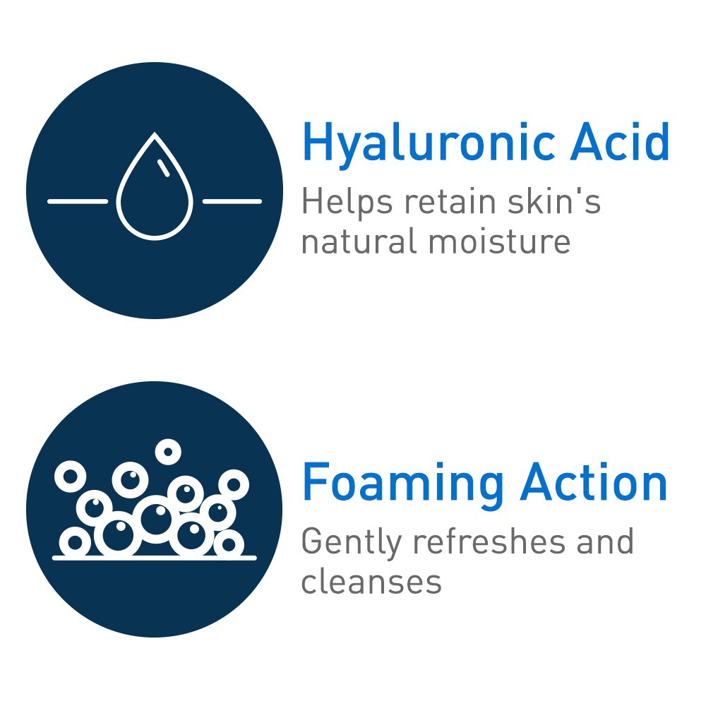 CeraVe Hydrating Body Wash For Normal To Dry Skin 296ml - BeautyLabel