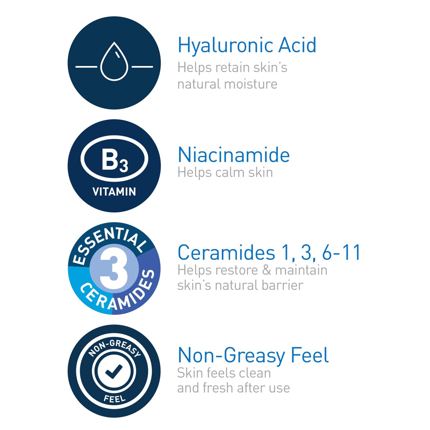 CeraVe Hydrating Toner For Normal To Dry Skin 200ml - BeautyLabel