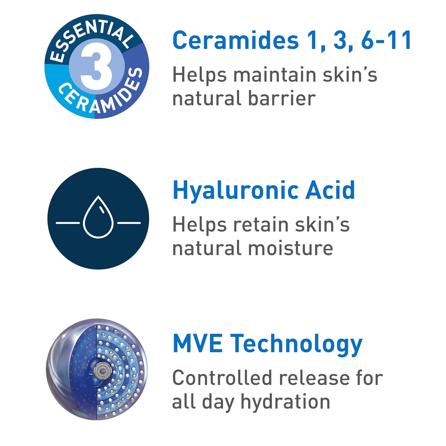 CeraVe PM Facial Moisturizing Lotion | Ultra-Lightweight, Oil-Free Moisturizer for Face | 89ML - BeautyLabel
