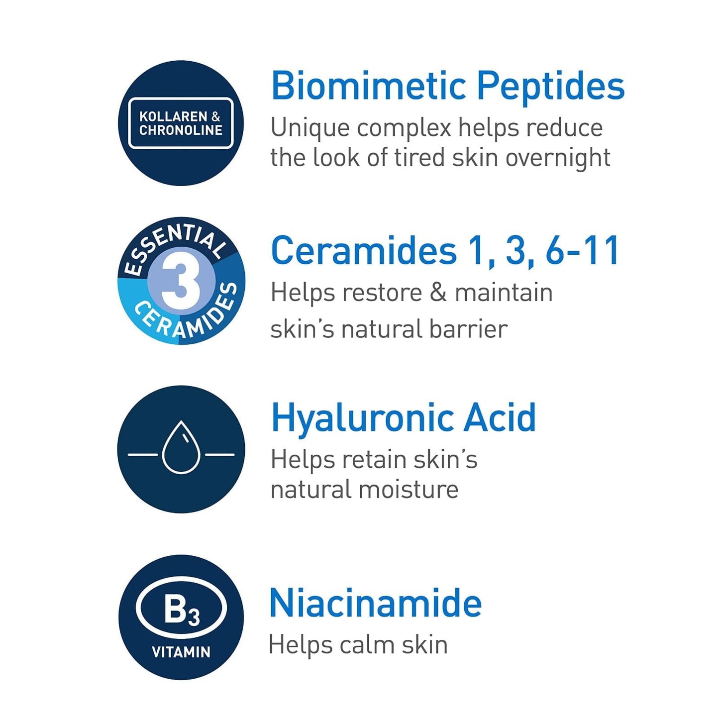 Cerave Skin Renewing Night Cream 48g - BeautyLabel
