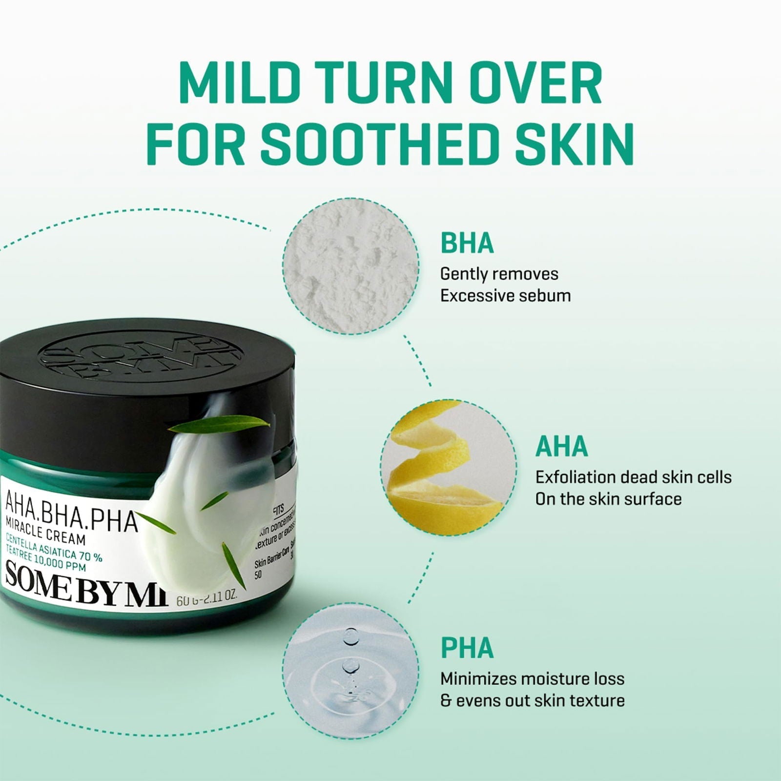 SOME BY MI AHA BHA PHA 30 Days Miracle Cream 60g - BeautyLabel